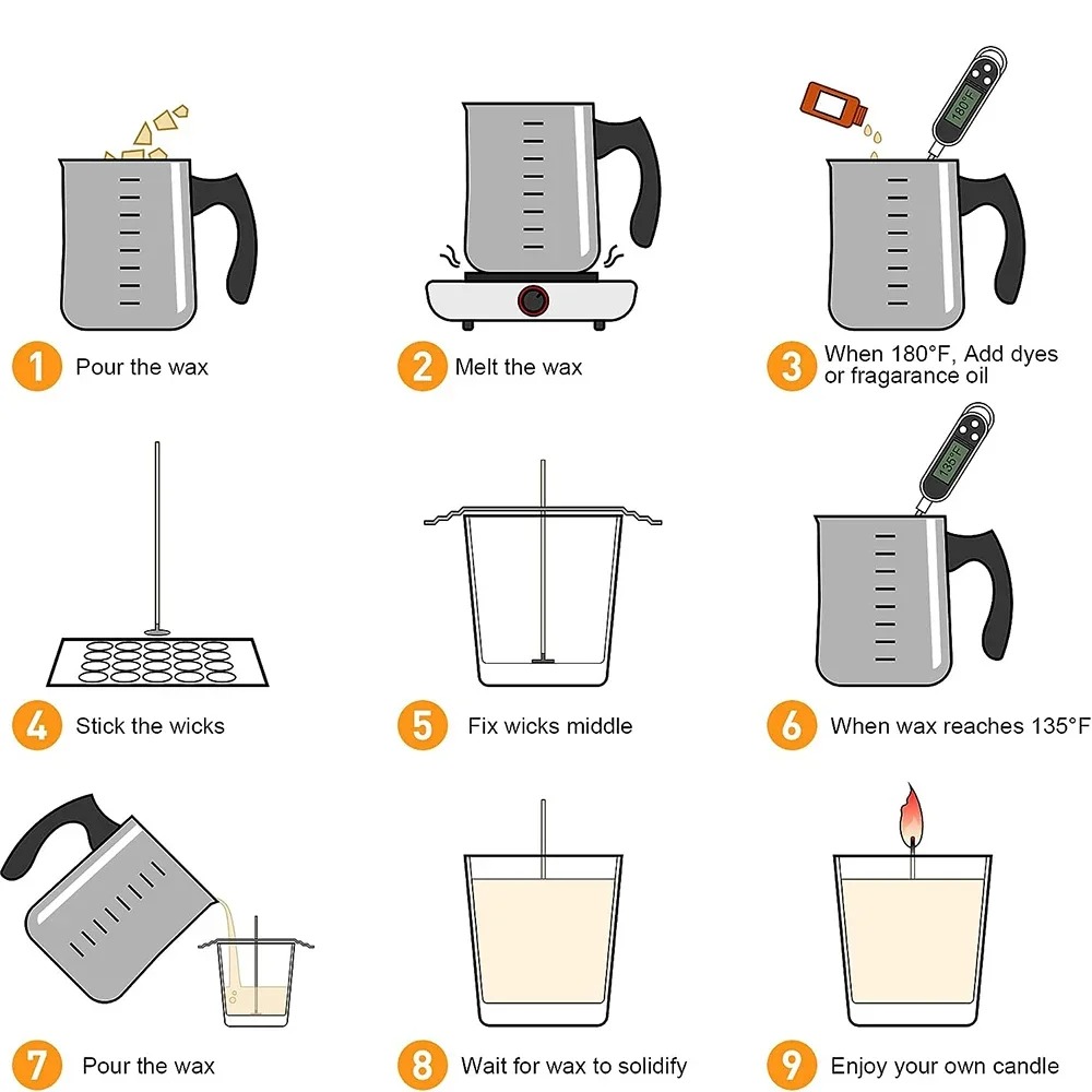 Glintmos DIY kaarsenmaakset me - Candle Making Kit Diy recensie en prijs
